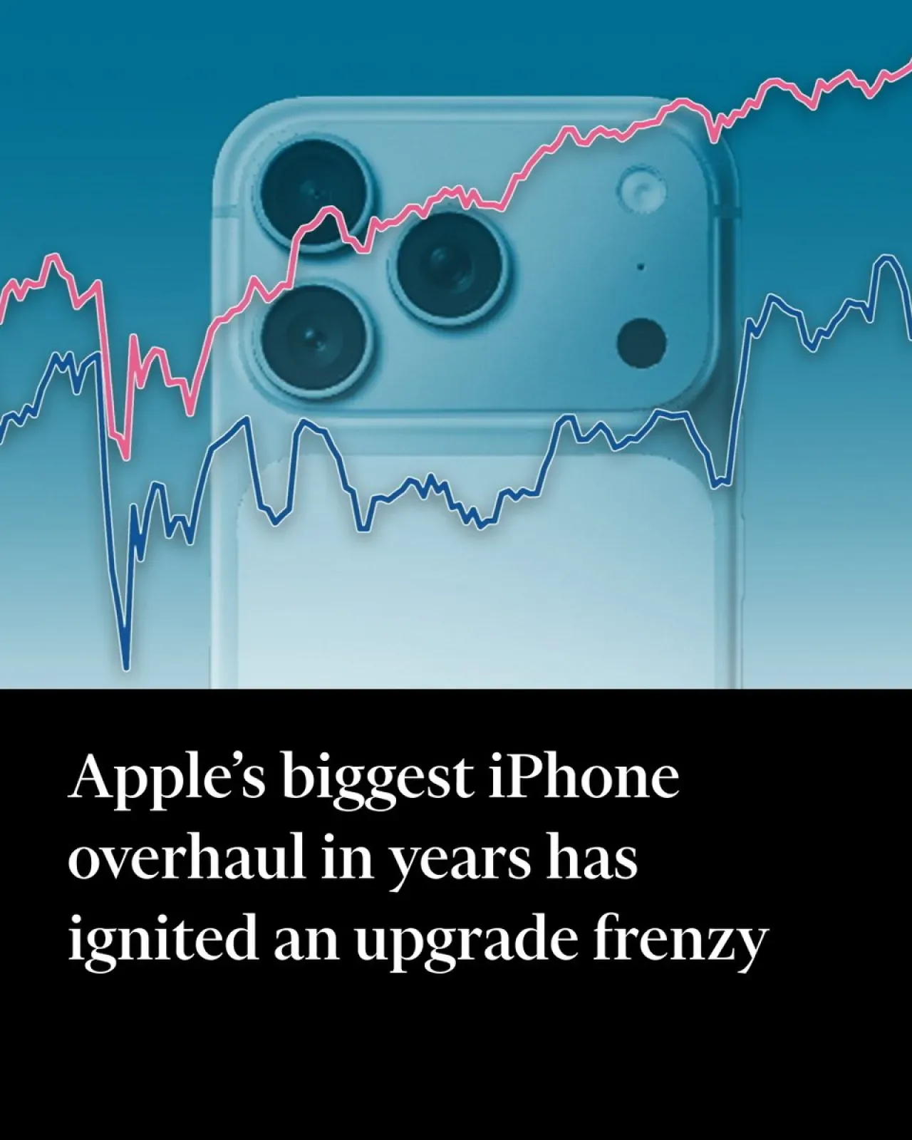 Apple'ın Yeni iPhone 17 Satışları, Pandemiden Bu Yana En Güçlü Büyümeyi Başlattı Apple'ın Yeni iPhone 17 Satışları, Pandemiden Bu Yana En Güçlü Büyümeyi Başlattı