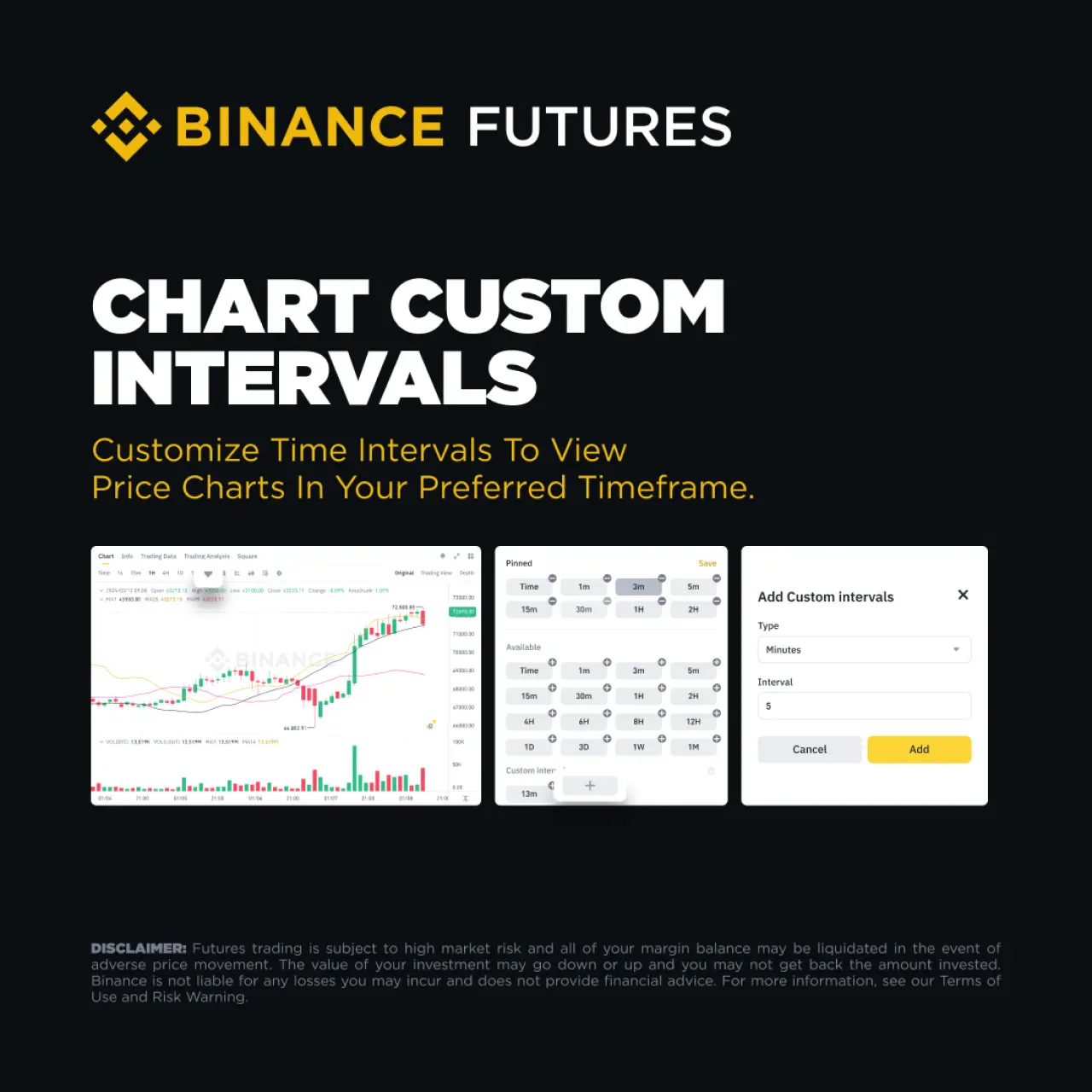 Binance, TradingView'da Özel Zaman Aralıkları Özelliğini Duyurdu Binance, TradingView'da Özel Zaman Aralıkları Özelliğini Duyurdu