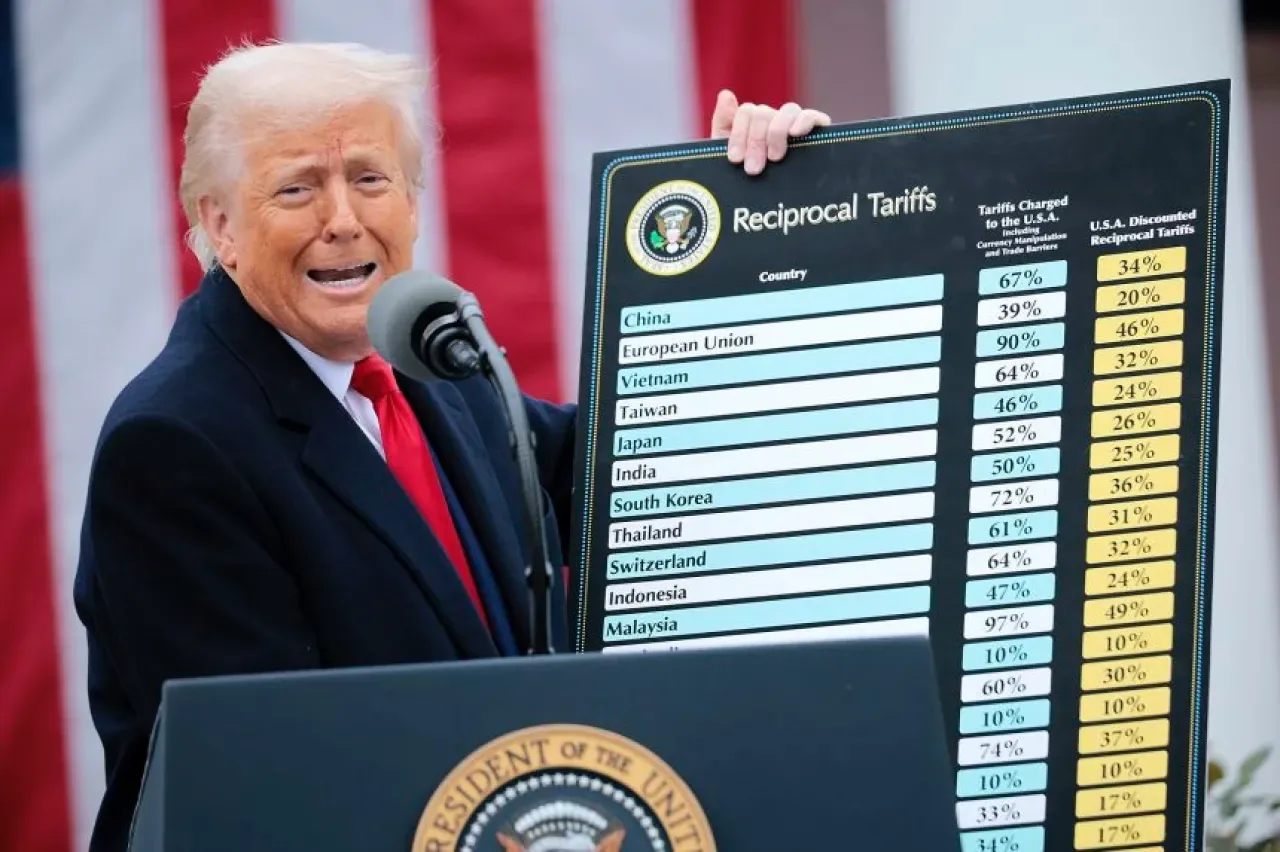 Trump Açıkladı: Çin'e Uygulanan Ek Gümrük Vergileri 1 Kasım'da Yüzde 155'e Çıkıyor Trump Açıkladı: Çin'e Uygulanan Ek Gümrük Vergileri 1 Kasım'da Yüzde 155'e Çıkıyor