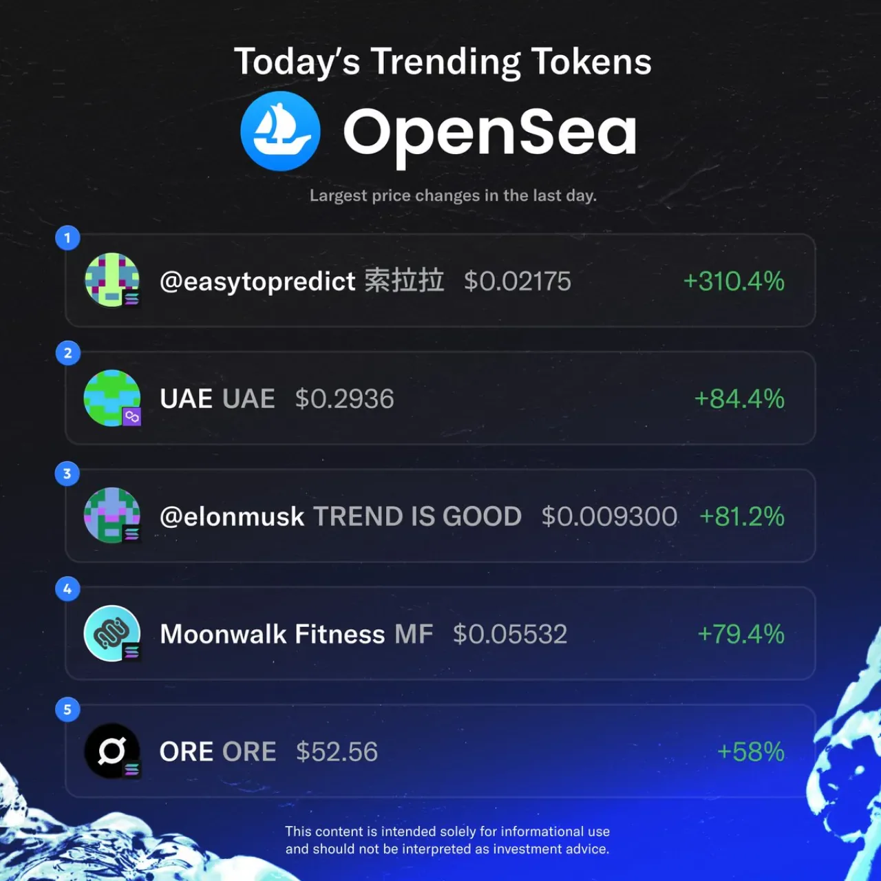 OpenSea'de Bugünün En Çok İlgi Gören NFT Token'ları OpenSea'de Bugünün En Çok İlgi Gören NFT Token'ları