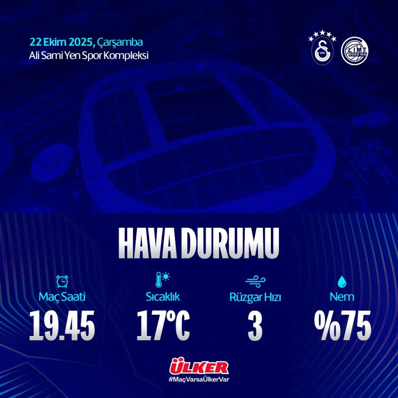 Galatasaray - Bodø Glimt Maçı Öncesi Hava Durumu Analizi Galatasaray - Bodø Glimt Maçı Öncesi Hava Durumu Analizi