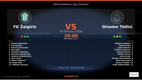 FK Žalgiris Vilnius, Dinamo Tiflis'i 7-2'lik Skorla Devirdi