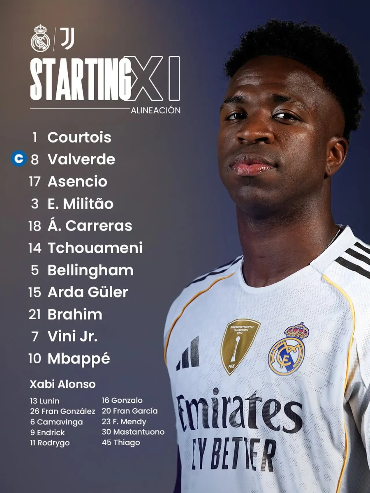 Arda Güler, Real Madrid'in Juventus Maçında İlk 11'de Arda Güler, Real Madrid'in Juventus Maçında İlk 11'de