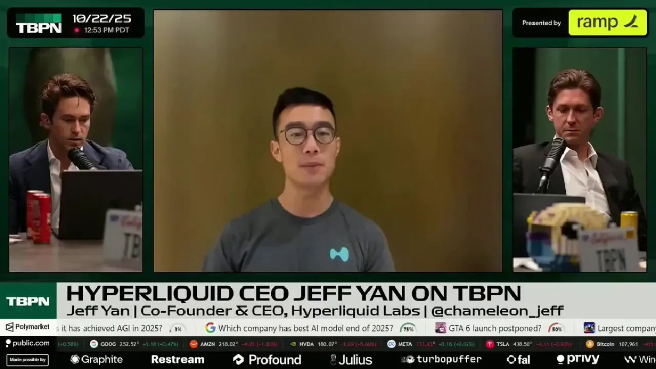 Hyperliquid'in Potansiyeli: Finans Sektörü Kadar Büyüme Beklentisi Hyperliquid'in Potansiyeli: Finans Sektörü Kadar Büyüme Beklentisi