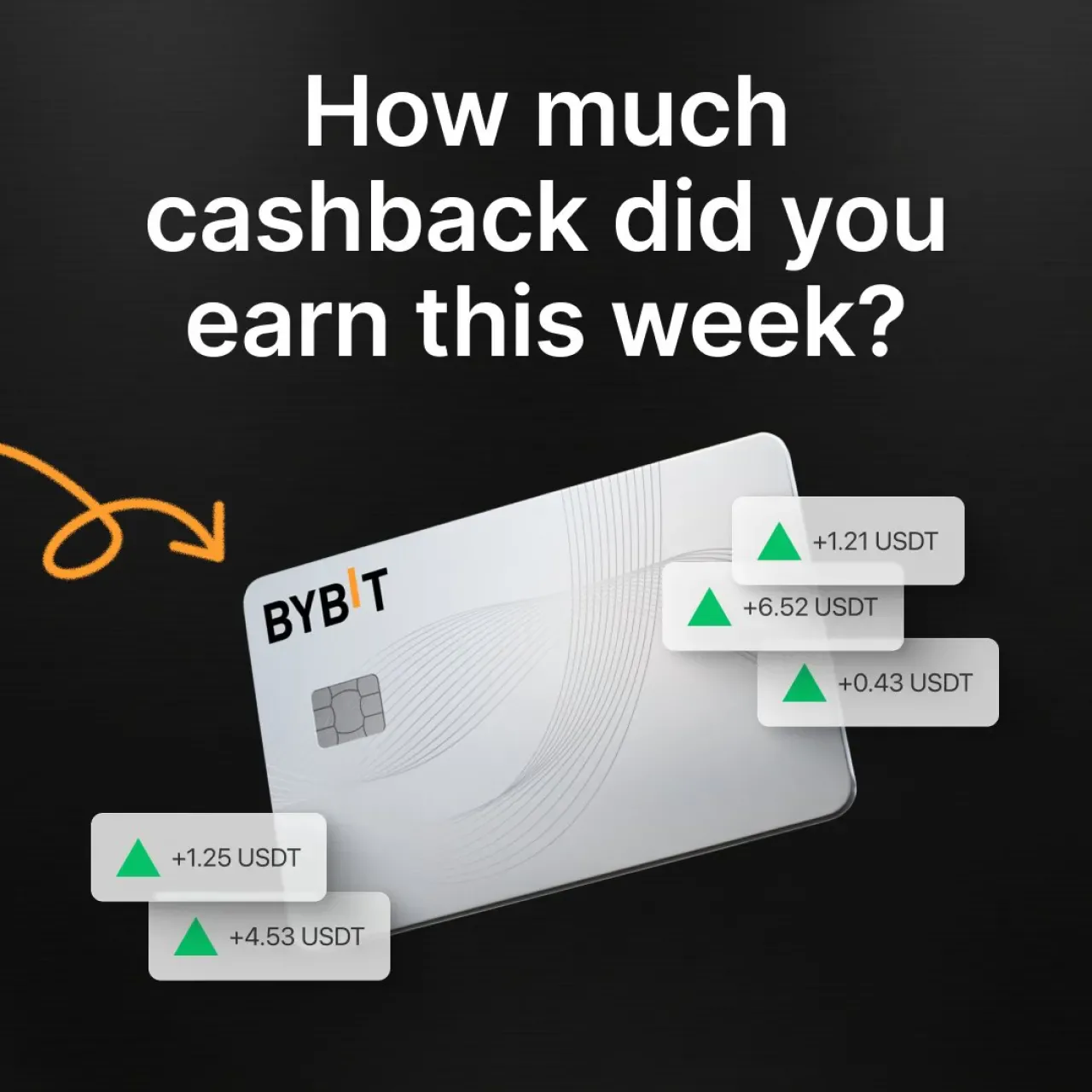 Bybit, Kullanıcılarına Tek Tıkla Bitcoin Biriktirme İmkanı Sunuyor Bybit, Kullanıcılarına Tek Tıkla Bitcoin Biriktirme İmkanı Sunuyor