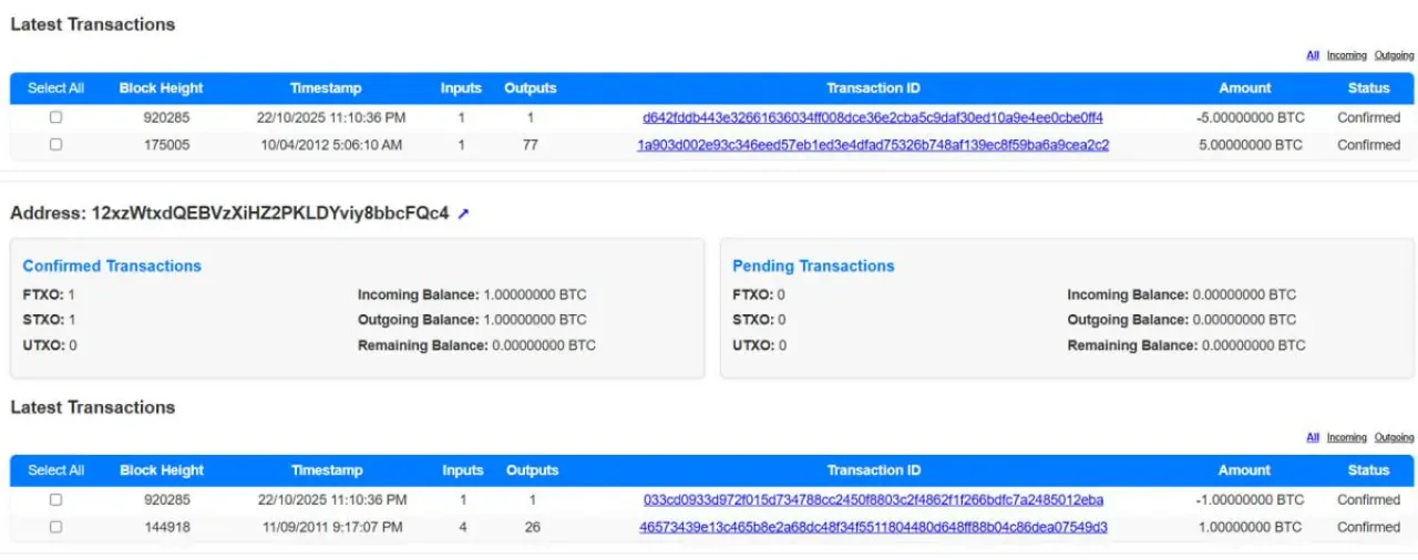 9 Adet Casascius Fiziksel Bitcoin'i Hareket Etti: Toplam 9.5 BTC Değerindeki Koleksiyon Parçaları Aktifleşti 9 Adet Casascius Fiziksel Bitcoin'i Hareket Etti: Toplam 9.5 BTC Değerindeki Koleksiyon Parçaları Aktifleşti