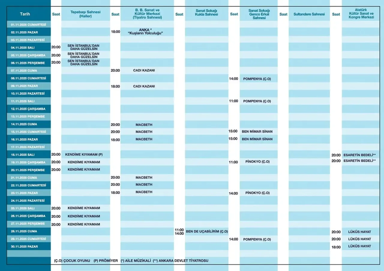 Eskişehir Şehir Tiyatroları Kasım 2025 Oyun Programı Açıklandı Eskişehir Şehir Tiyatroları Kasım 2025 Oyun Programı Açıklandı