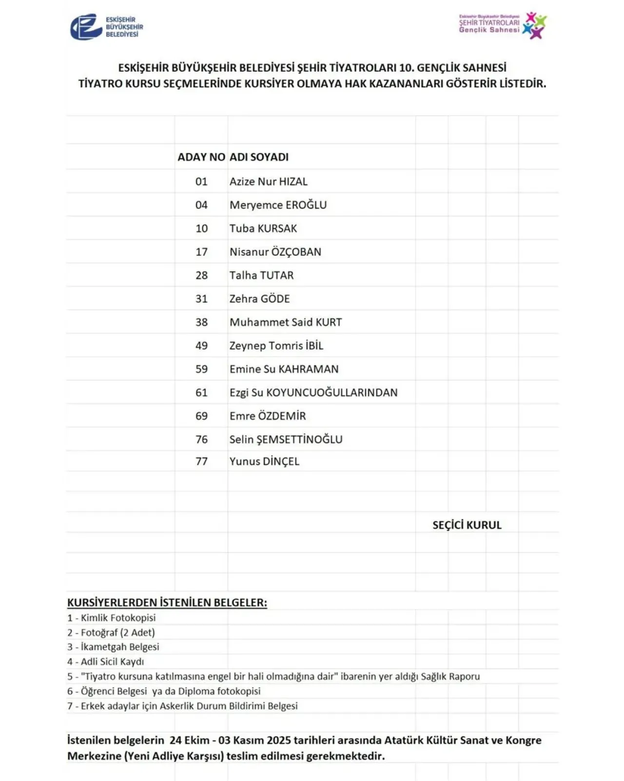 Eskişehir Şehir Tiyatroları Gençlik Sahnesi Kursiyer Seçmeleri Sonuçlandı Eskişehir Şehir Tiyatroları Gençlik Sahnesi Kursiyer Seçmeleri Sonuçlandı