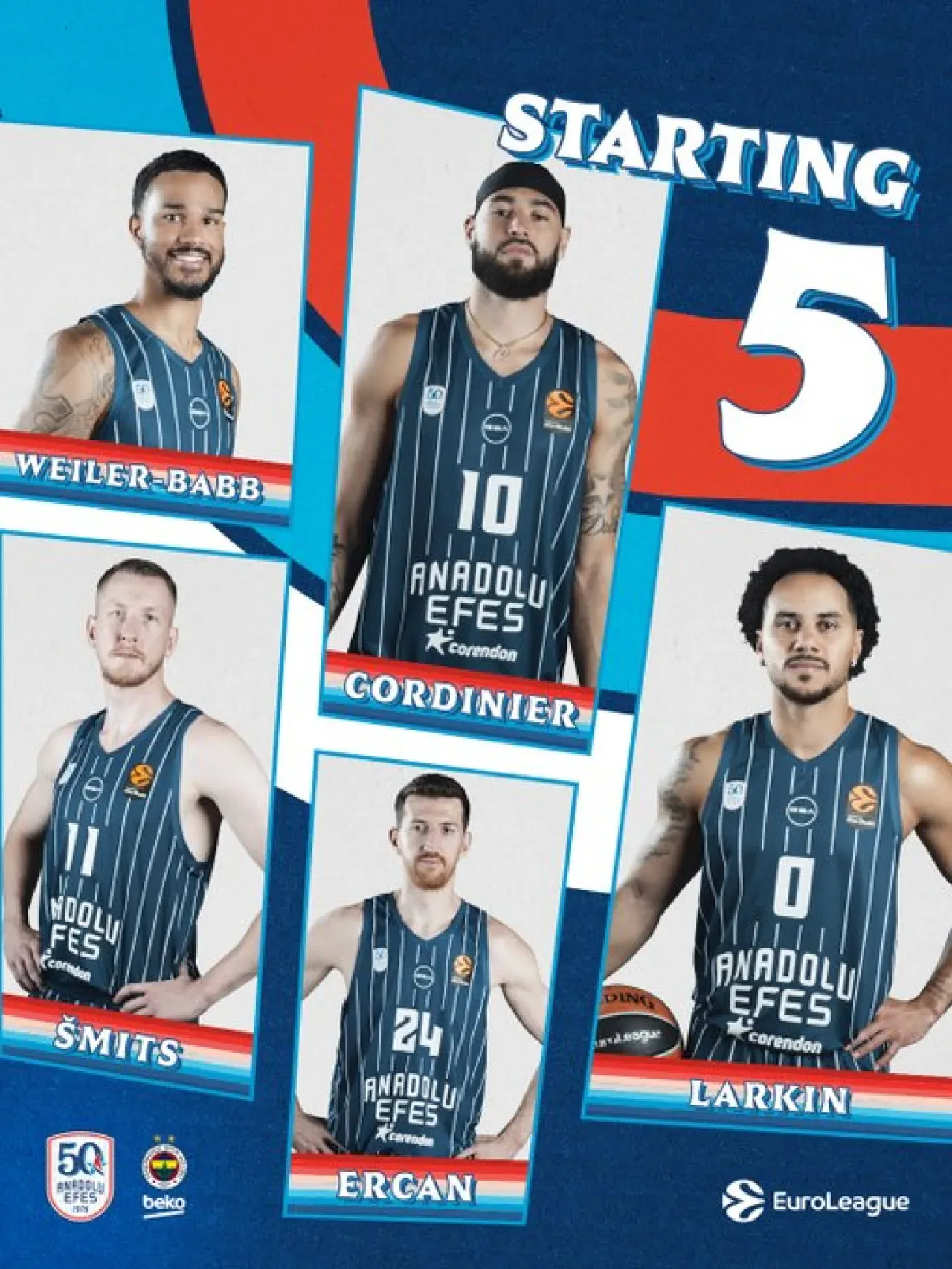 Anadolu Efes ile Fenerbahçe Beko Arasındaki Heyecanlı Mücadele Saha da Başladı Anadolu Efes ile Fenerbahçe Beko Arasındaki Heyecanlı Mücadele Saha da Başladı