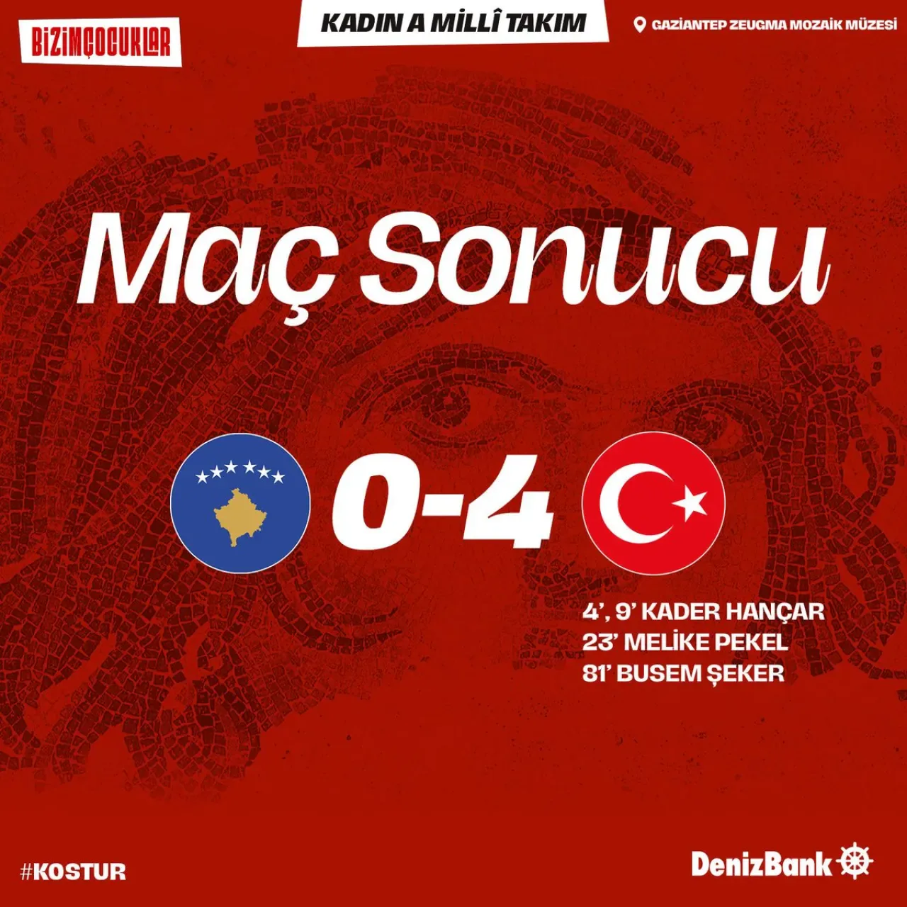 Kadın Futbol Milli Takımı, Kosova'yı 4-0 Mağlup Etti Kadın Futbol Milli Takımı, Kosova'yı 4-0 Mağlup Etti