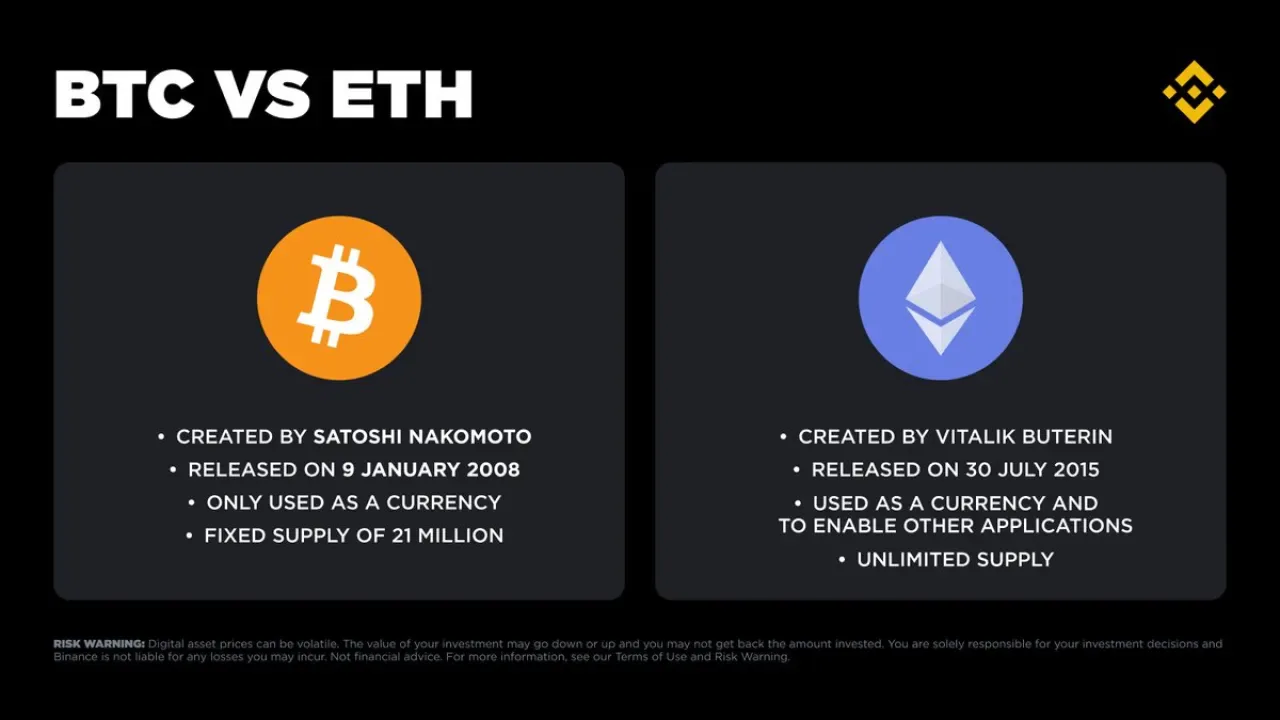 Bitcoin ve Ethereum: İki Kripto Para Devi Arasındaki Temel Farklar Bitcoin ve Ethereum: İki Kripto Para Devi Arasındaki Temel Farklar