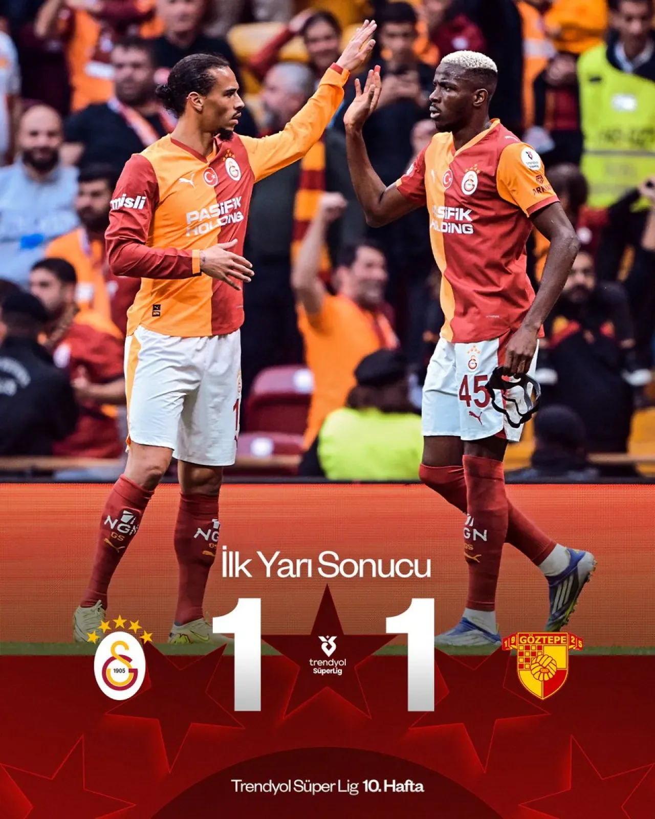 Galatasaray, Göztepe Maçında Zorlanıyor: İlk Yarı 1-1 Galatasaray, Göztepe Maçında Zorlanıyor: İlk Yarı 1-1