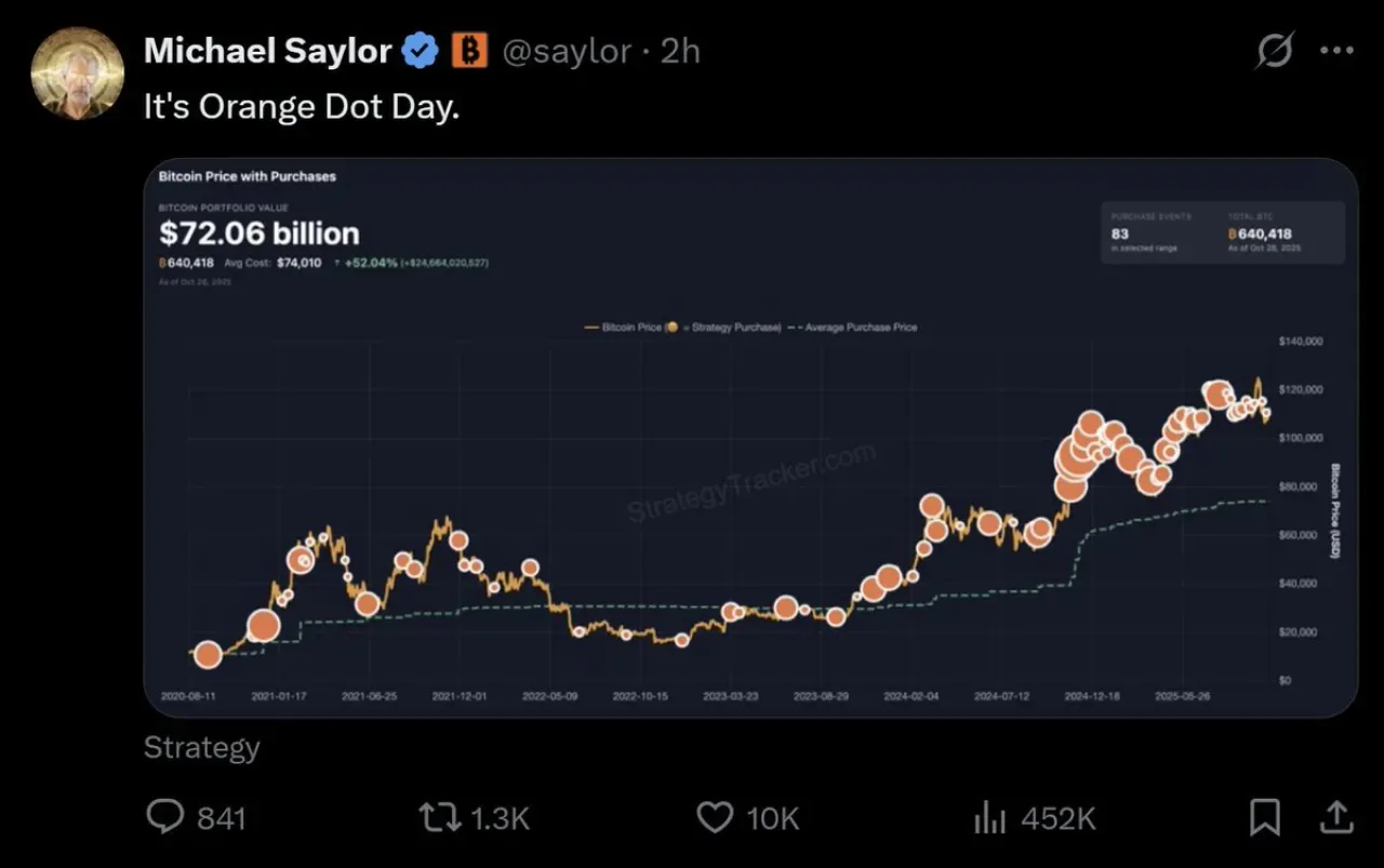 Michael Saylor'ın MicroStrategy'si Bitcoin Stoklama Stratejisine Devam Ediyor Michael Saylor'ın MicroStrategy'si Bitcoin Stoklama Stratejisine Devam Ediyor