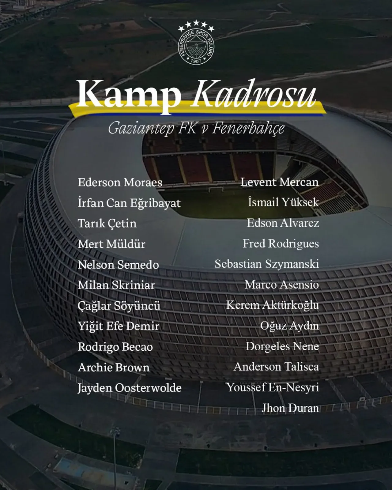Fenerbahçe, Gaziantep FK Maçı Kamp Kadrosunu Açıkladı Fenerbahçe, Gaziantep FK Maçı Kamp Kadrosunu Açıkladı
