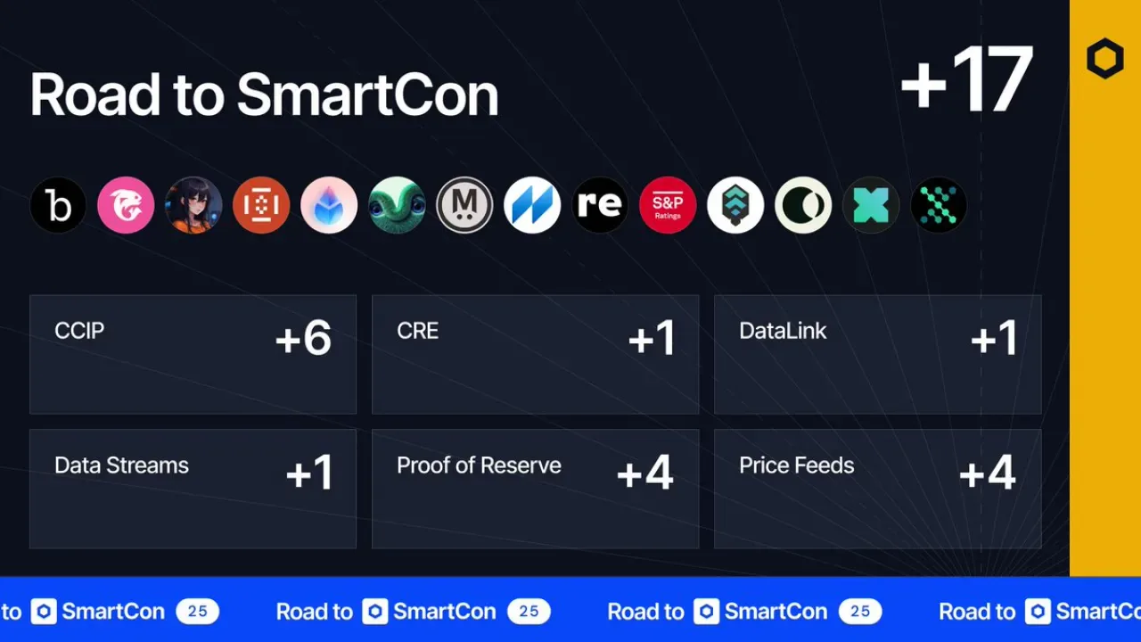 Chainlink Ağına Haftada 17 Yeni Entegrasyon: Çoklu Zincir Adopsiyonu Büyüyor Chainlink Ağına Haftada 17 Yeni Entegrasyon: Çoklu Zincir Adopsiyonu Büyüyor