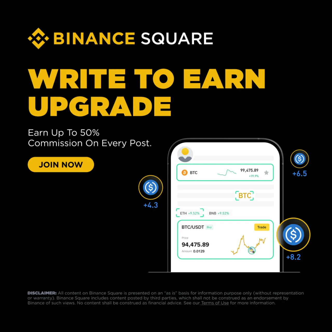 Binance Square, İçerik Üreticileri İçin Komisyon Oranını Yükseltti Binance Square, İçerik Üreticileri İçin Komisyon Oranını Yükseltti
