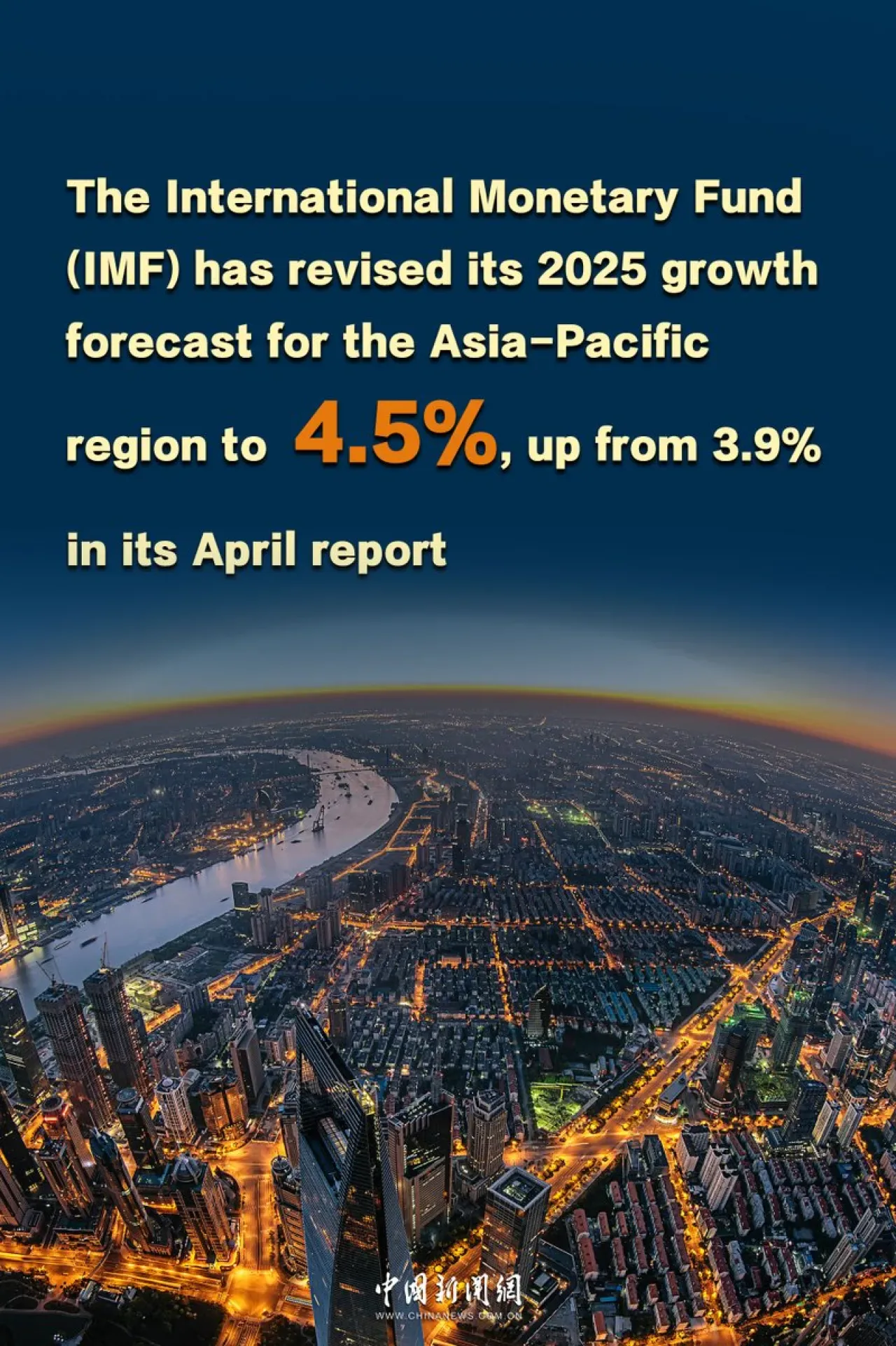 IMF, Asya Pasifik Bölgesi için 2025 Büyüme Tahminini Yükseltti IMF, Asya Pasifik Bölgesi için 2025 Büyüme Tahminini Yükseltti