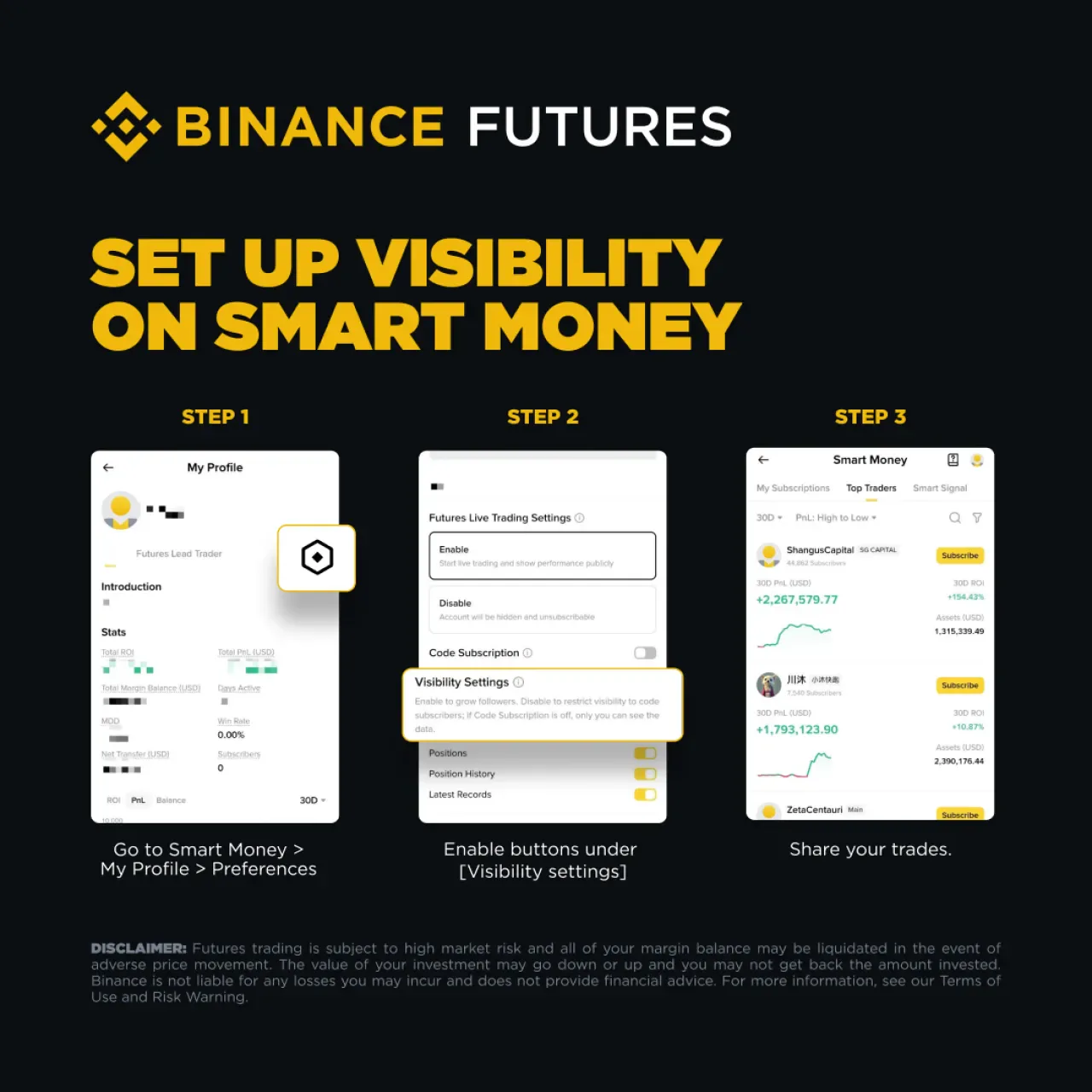 Binance, Akıllı Para Profilleri için Gelişmiş Görünürlük Ayarları Sunuyor Binance, Akıllı Para Profilleri için Gelişmiş Görünürlük Ayarları Sunuyor