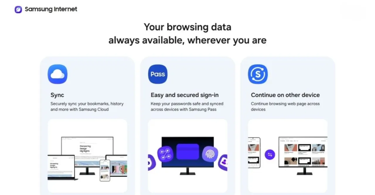 Samsung İnternet Tarayıcısı Artık Windows Bilgisayarlarda Samsung İnternet Tarayıcısı Artık Windows Bilgisayarlarda