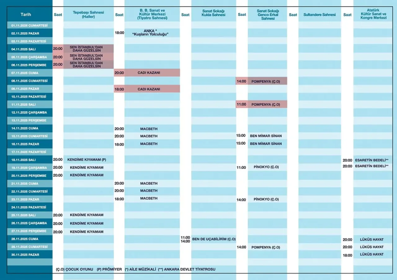 Eskişehir Şehir Tiyatroları Kasım Ayı Oyunları İçin Biletler Satışa Çıktı Eskişehir Şehir Tiyatroları Kasım Ayı Oyunları İçin Biletler Satışa Çıktı