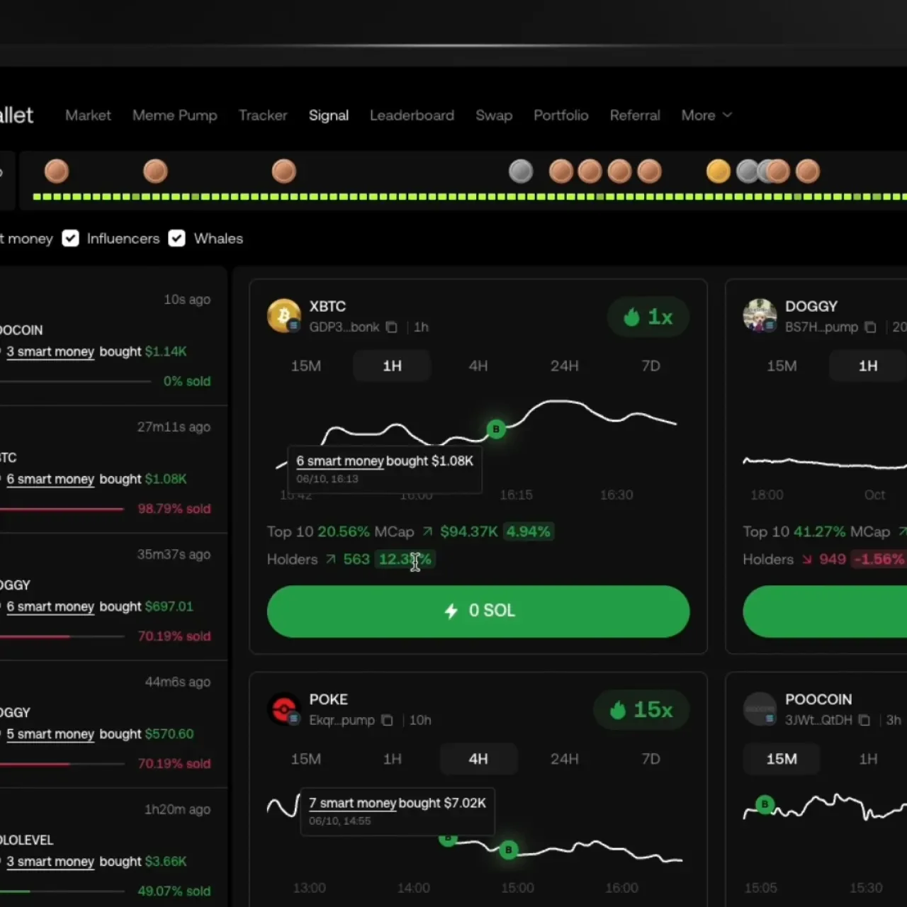 OKX DEX, Onchain Alfa Sinyallerini Kullanıcılarına Açıyor OKX DEX, Onchain Alfa Sinyallerini Kullanıcılarına Açıyor