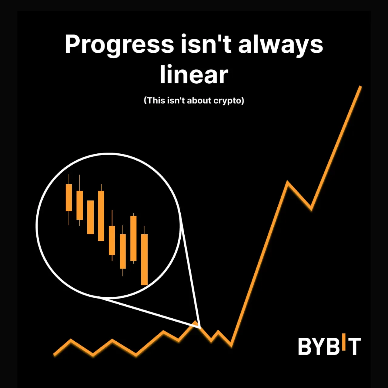 Bybit CEO'su: Kripto Piyasalarındaki Dalgalanmalar Zamanla Anlam Kazanıyor Bybit CEO'su: Kripto Piyasalarındaki Dalgalanmalar Zamanla Anlam Kazanıyor