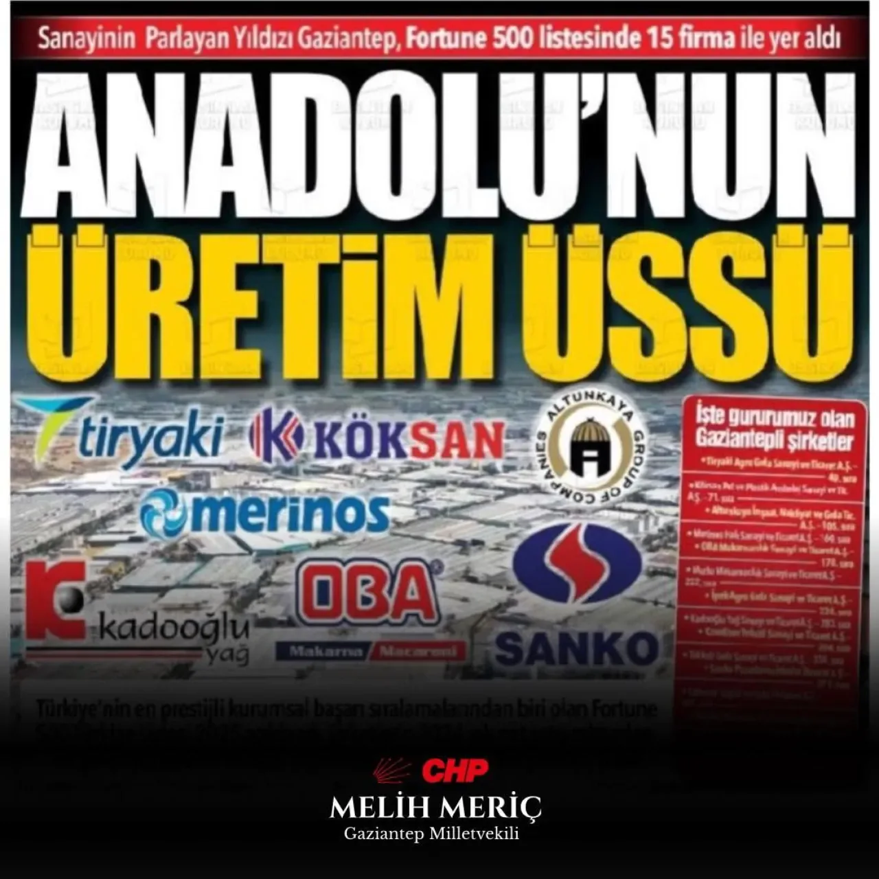 Gaziantep'ten 15 Şirket Fortune 500 Türkiye 2025 Listesinde Yer Aldı Gaziantep'ten 15 Şirket Fortune 500 Türkiye 2025 Listesinde Yer Aldı