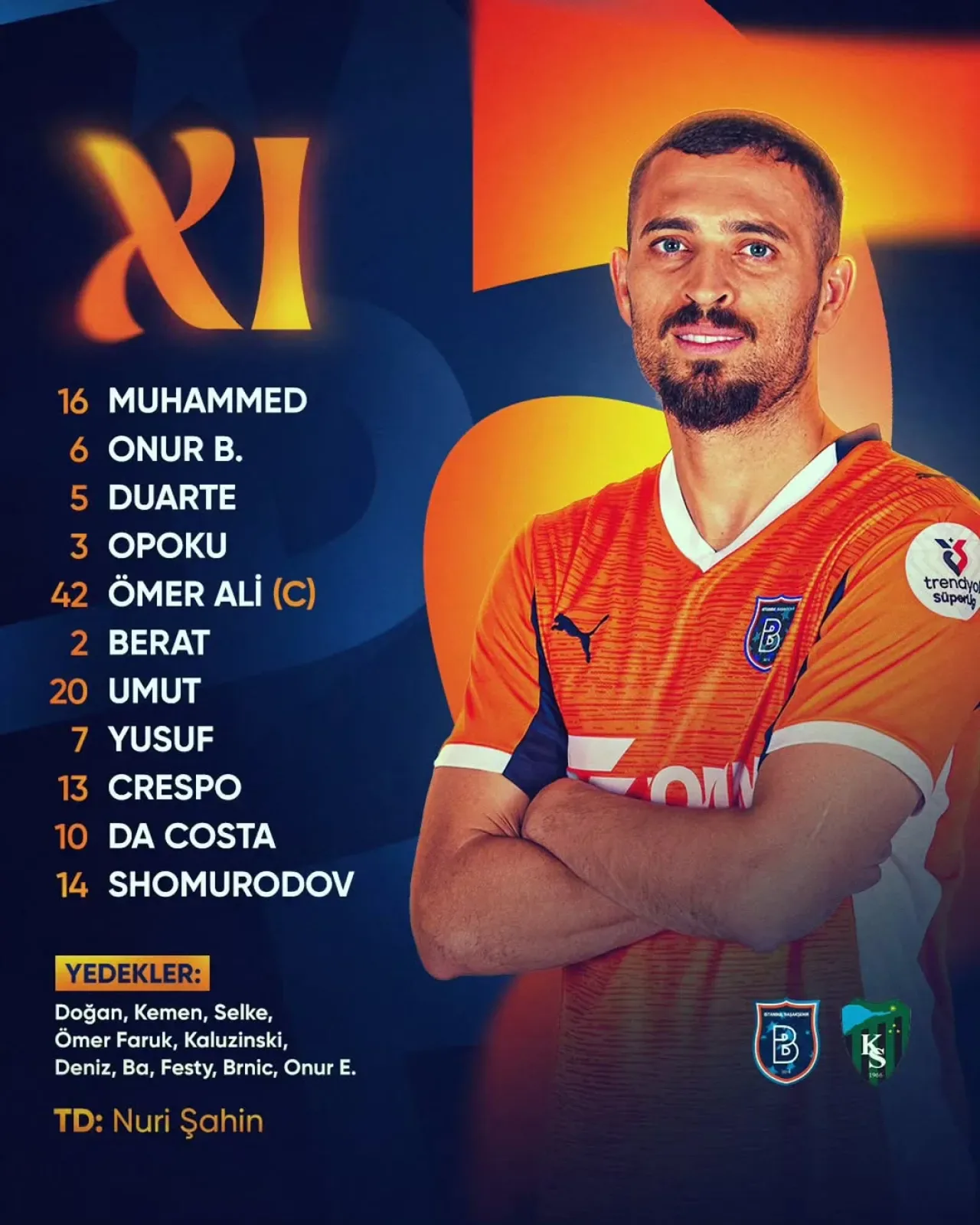 Başakşehir, Kocaelispor Maçına Hazır Başakşehir, Kocaelispor Maçına Hazır