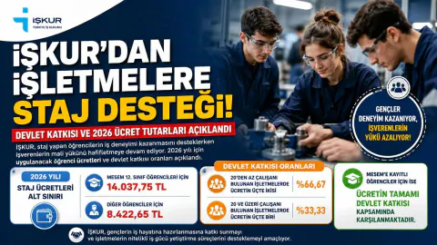 İŞKUR 2026 Staj Devlet Katkısı ve Öğrenci Ücretleri Açıklandı