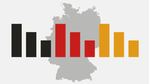 Almanya'da Hükümet Memnuniyeti Tarihî Dipte: AfD Önde, CDU 2021'den Beri En Düşükte