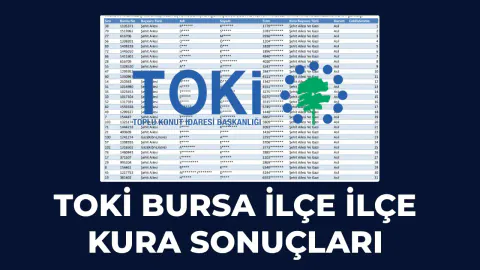 ISBEL Noter Kurası Sonuçları Açıklandı: İşte İşe Alım Listesi
