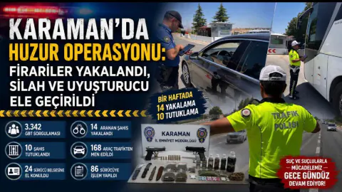 Karaman'da Huzur Operasyonu: 10 Tutuklama ve Çok Sayıda Uyuşturucu Ele Geçirildi