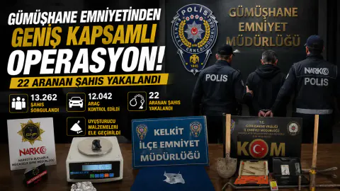 Gümüşhane Emniyeti'nden Asayiş Operasyonu: 22 Firari Yakalandı