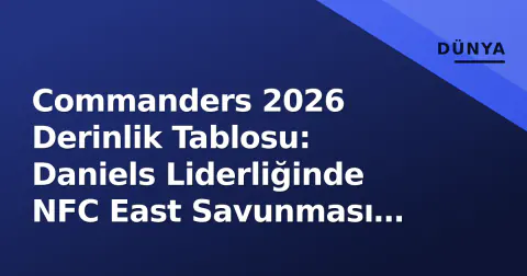 Commanders 2026 Derinlik Tablosu: Daniels Liderliğinde NFC East Savunması Başlıyor