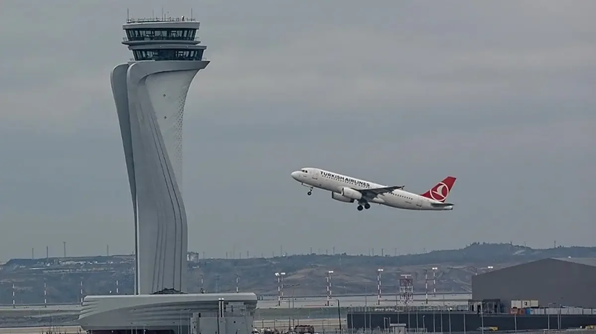 Sivil Havacılıkta 2026 Güvenlik Vizyonu: Emniyet Performansı ve Yeni Protokoller Sivil Havacılıkta 2026 Güvenlik Vizyonu: Emniyet Performansı ve Yeni Protokoller