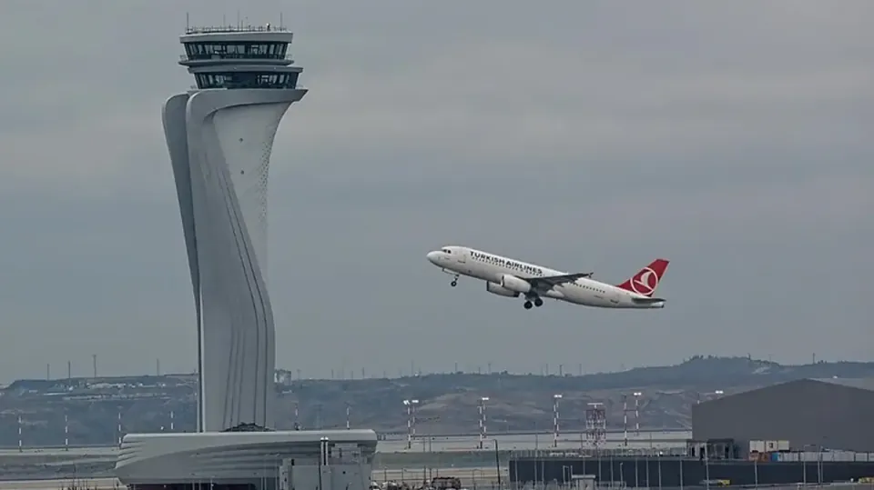 Sivil Havacılıkta 2026 Güvenlik Vizyonu: Emniyet Performansı ve Yeni Protokoller görseli