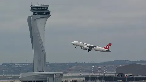 Sivil Havacılıkta 2026 Güvenlik Vizyonu: Emniyet Performansı ve Yeni Protokoller