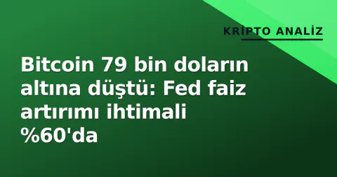 Bitcoin 79 bin doların altına düştü: Fed faiz artırımı ihtimali %60'da