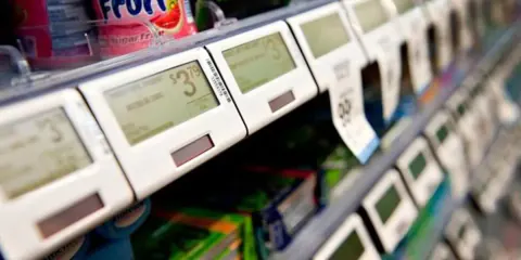 Zincir Marketlerde Dijital Raf Dönemi: ESL Sistemi ve Zam Riski