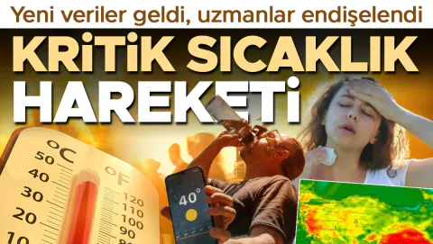 El Niño Etkisi ve Küresel Sıcaklık Rekorları: Türkiye İçin Kritik Uyarı El Niño Etkisi ve Küresel Sıcaklık Rekorları: Türkiye İçin Kritik Uyarı