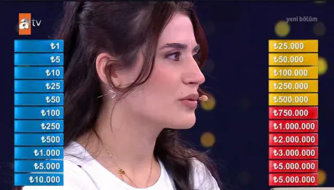 Var Mısın Yok Musun Hilal Özçelik Kimdir? 1 Milyon TL Kazanan Yarışmacının Hikayesi