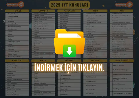 YKS 2026 Türkçe Sorularında 'Sözlük' Krizi: TDK ve ÖSYM Tartışması