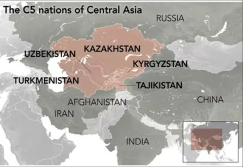 Kazakistan'ın Bölgesel Stratejisi: Orta Koridor ve Ortaklıklar