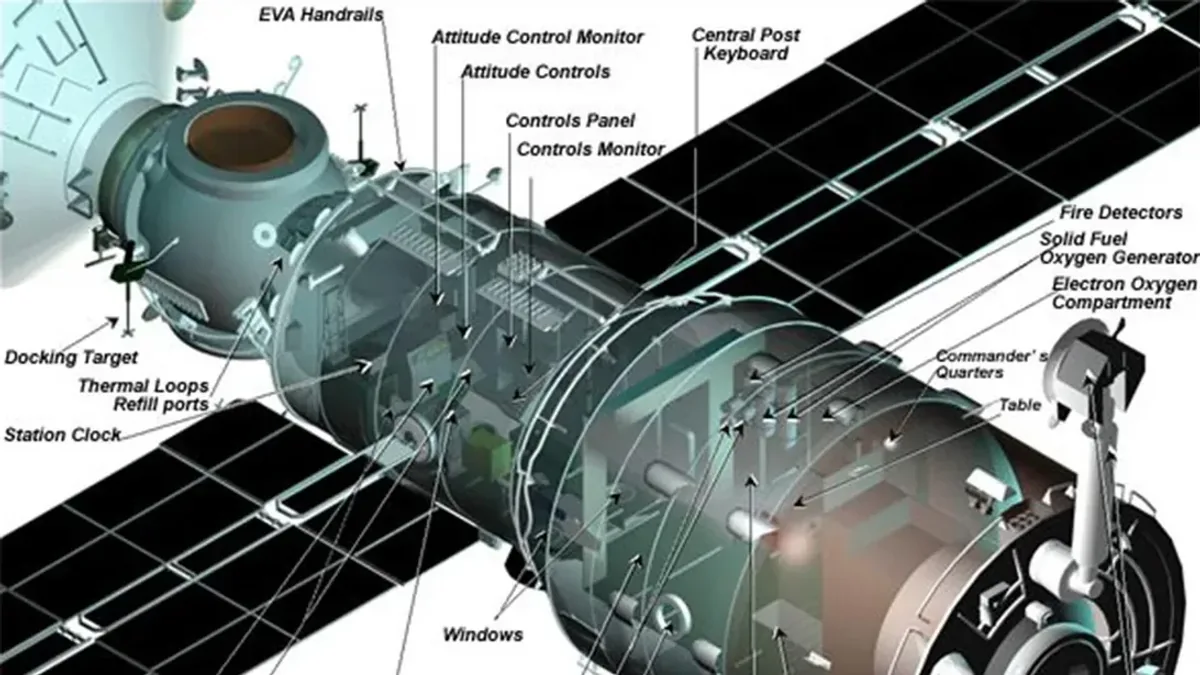 NASA'dan ISS Mürettebatına Tahliye Talimatı: Sızıntı Onarımı Başladı NASA'dan ISS Mürettebatına Tahliye Talimatı: Sızıntı Onarımı Başladı