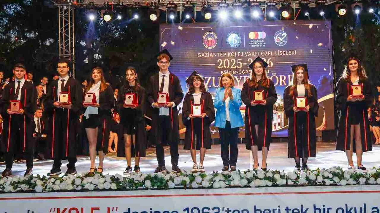 Gaziantep Kolej Vakfı (GKV) Özel Liseleri YKS'de Önemli Başarıya İmza Attı Gaziantep Kolej Vakfı (GKV) Özel Liseleri YKS'de Önemli Başarıya İmza Attı