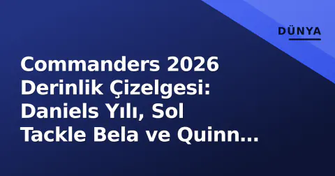 Commanders 2026 Derinlik Çizelgesi: Daniels Yılı, Sol Tackle Bela ve Quinn Savunmasının Sınavı
