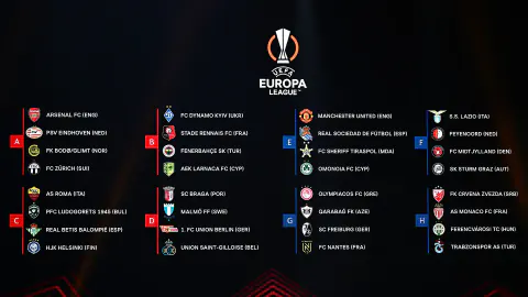 Avrupa'da Transfer Alarmı: La Liga ve Serie A Penceresi Açılıyor