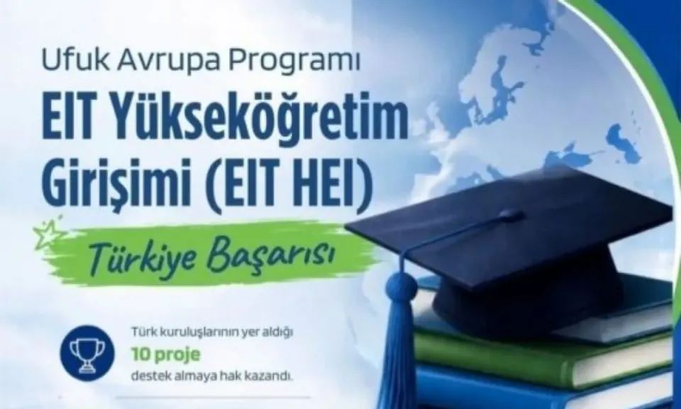 ÇOMÜ, 4 Uluslararası Projede Koordinatör Üniversite Oldu görseli