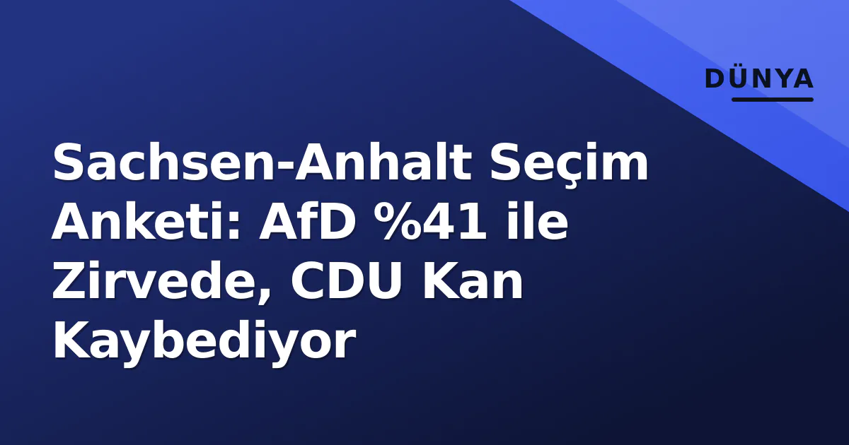 Sachsen-Anhalt Seçim Anketi: AfD %41 ile Zirvede, CDU Kan Kaybediyor Sachsen-Anhalt Seçim Anketi: AfD %41 ile Zirvede, CDU Kan Kaybediyor