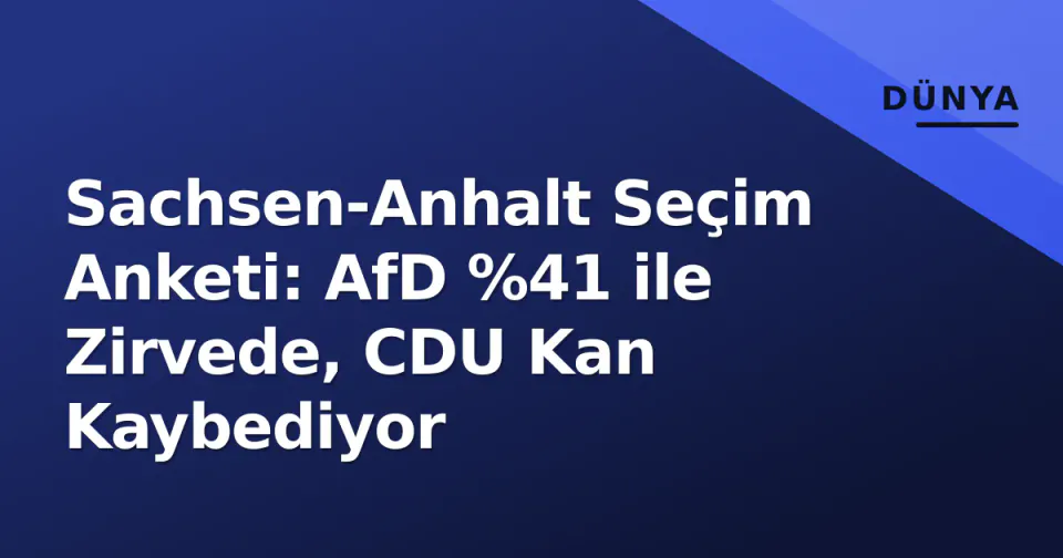 Sachsen-Anhalt Seçim Anketi: AfD %41 ile Zirvede, CDU Kan Kaybediyor görseli